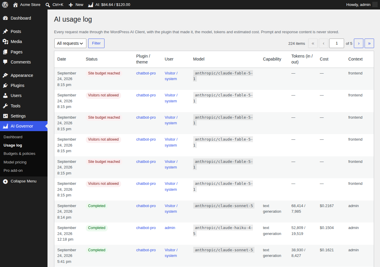 Usage log listing every AI request with plugin, user, model, tokens and cost